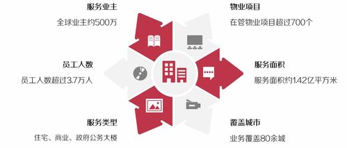 产品测评② ▏中海阅麓山 细节至上 收纳焕新，重新定义家居空间想象