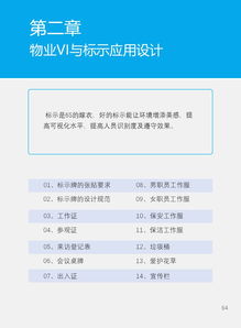 精品物业管理的核心引擎 如何系统化实施与深化7S管理